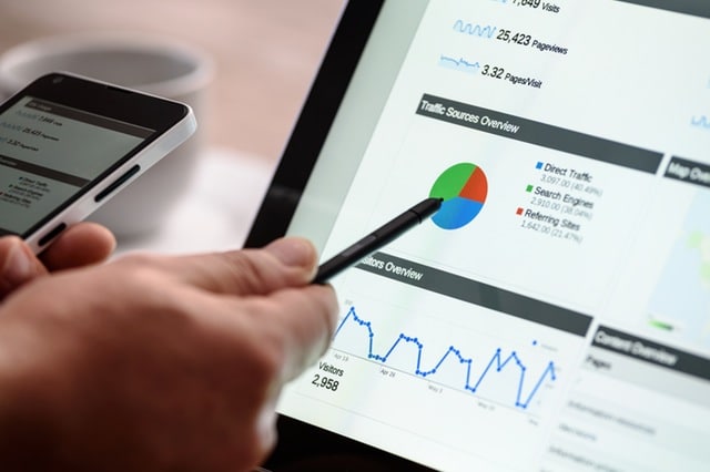 Digital Analytics Fundamentals