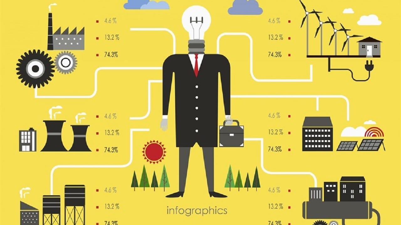 Creating an Infographic Résumé