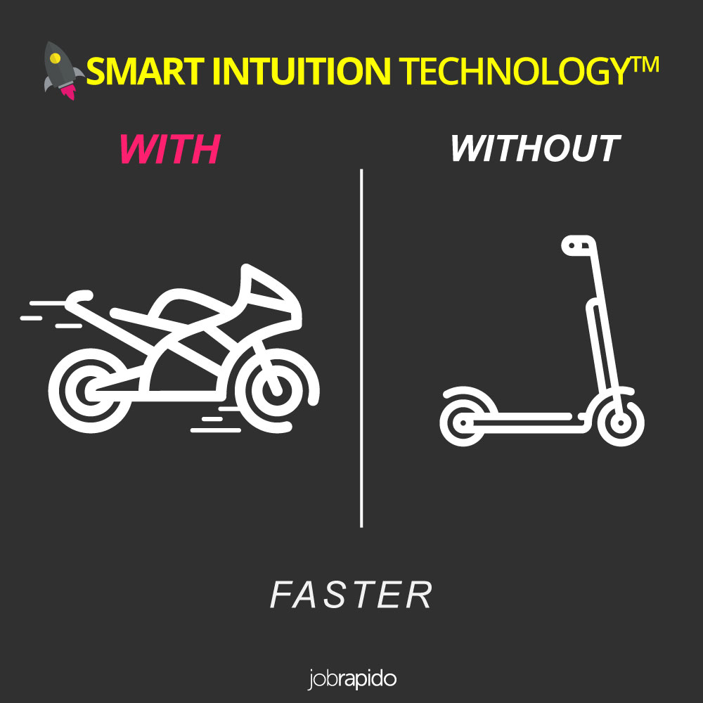 Why should you choose Jobrapido’s Smart Intuition Technology™? Because it offers a complete set of results when looking for a job. 