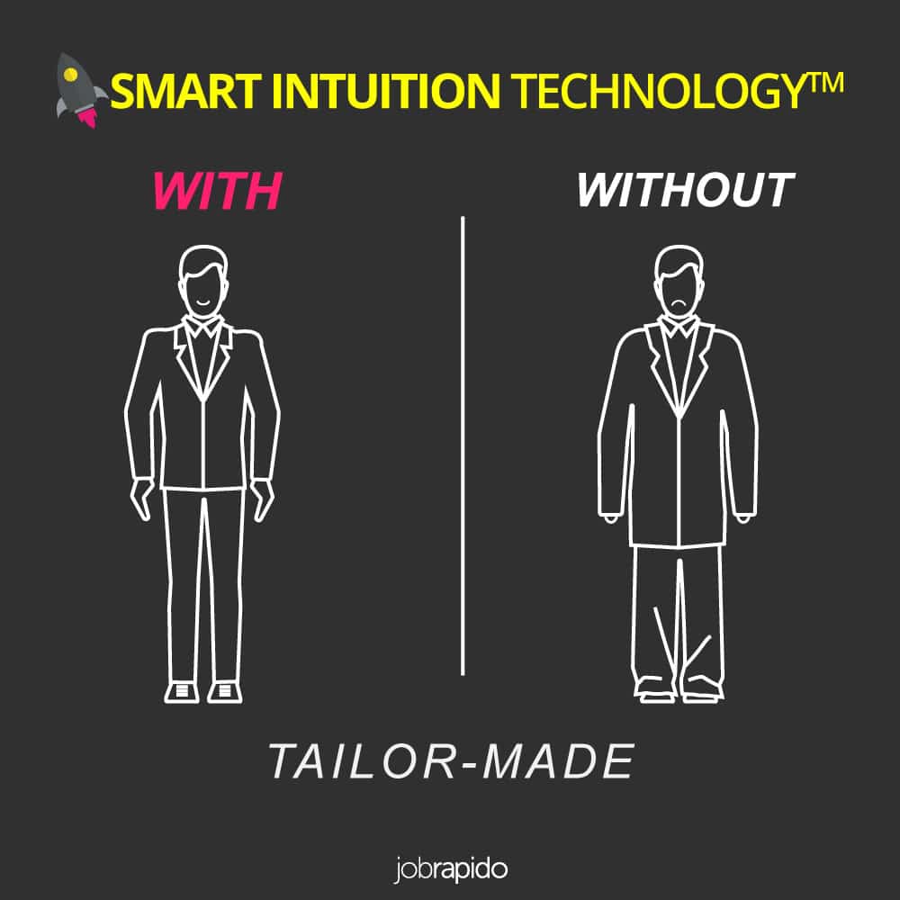 Learn why Smart Intuition Technology gives an added value to your job searching.